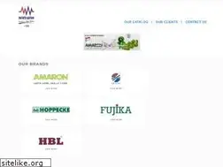 Sites similar to namwah.com.sg