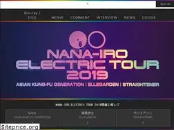 Sites similar to nana-iroelectric.com