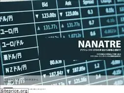 Sites similar to nana-trading.com