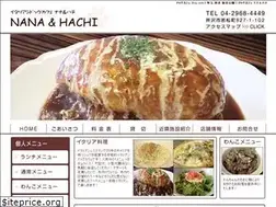 Sites similar to nanaandhachi.com