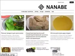Sites similar to nanabe.ru
