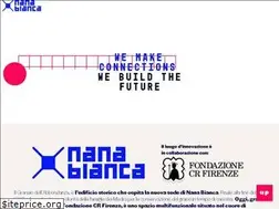 Sites similar to nanabianca.it