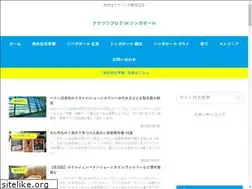 Sites similar to nanafushiblog.com