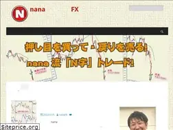 Sites similar to nanafx.pro
