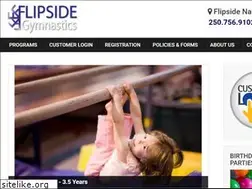 Sites similar to nanaimogymnastics.com