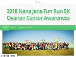 Sites similar to nanajanafunrun.com