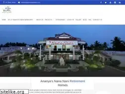Sites similar to nanananihomes.in
