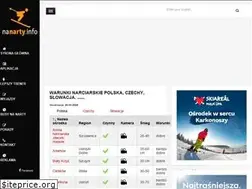 Sites similar to nanarty.info