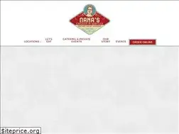 Sites similar to nanaschickenandwaffles.com