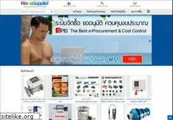 Sites similar to nanasupplier.com