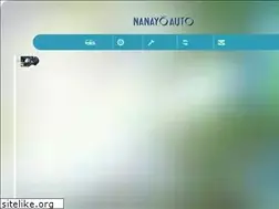 Sites similar to nanayo-auto.co.jp