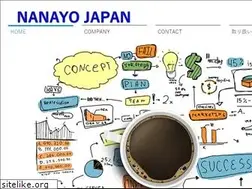 Sites similar to nanayojapan.com