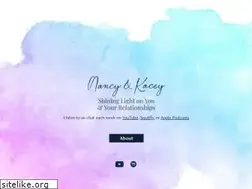 Sites similar to nancyandkacey.com