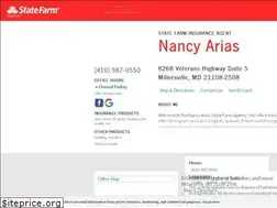 Sites similar to nancyarias.com