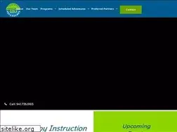 Sites similar to nancylopezgolfadventures.com