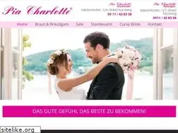 Sites similar to nancys.de
