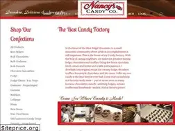 Sites similar to nancyscandy.com