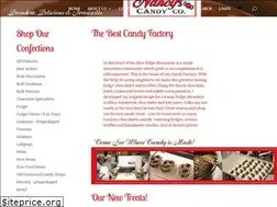 Sites similar to nancyscandyco.com