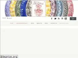 Sites similar to nancysdailydish.net
