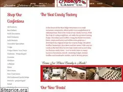 Sites similar to nancyshomemadefudge.com