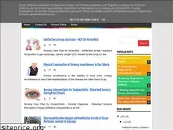 Sites similar to nanda-diagnosis.blogspot.com