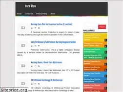 Sites similar to nanda-nursing.blogspot.com