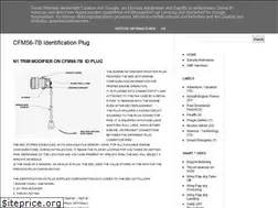 Sites similar to nandang-smart.blogspot.com