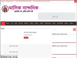 Sites similar to nandanikctg.com