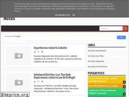 Sites similar to nandanursingdiagnoses.blogspot.com