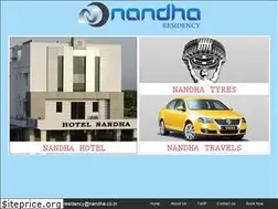 Sites similar to nandha.co.in