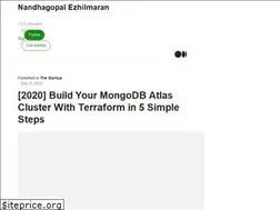 Sites similar to nandhae.medium.com