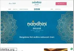 Sites similar to nandhini.com
