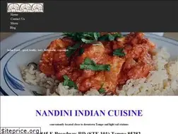 Sites similar to nandini.guru