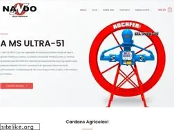 Sites similar to nandopecas.com.br