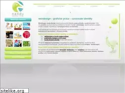 Sites similar to nandu.cz