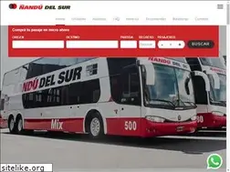 Sites similar to nandudelsur.com