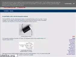 Sites similar to nandustips.blogspot.com