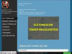 Sites similar to nandweb.hu