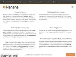 Sites similar to nanene.com