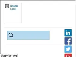 Sites similar to nangiatraders.com