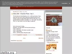 Sites similar to nangilgirladventures.blogspot.com