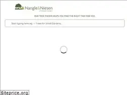 Sites similar to nangleandniesen.ie