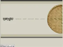 Sites similar to nanglo.com.np