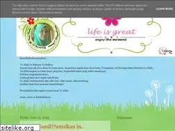 Sites similar to naniey11.blogspot.com