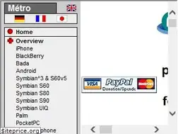 Sites similar to nanika.net