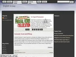 Sites similar to nanikastutik91.blogspot.com
