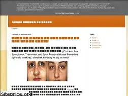 Sites similar to naniketips.blogspot.com