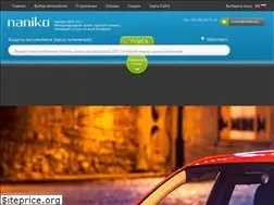 Sites similar to naniko.by