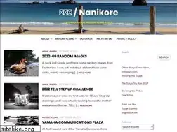 Sites similar to nanikore.net