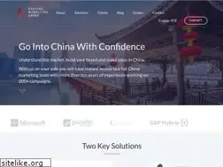 Sites similar to nanjingmarketinggroup.com
